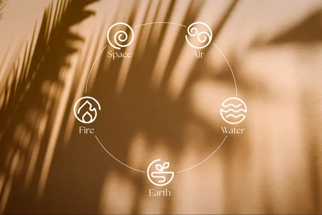 How the Five Elements of Nature Shape Human Health and Well-Being